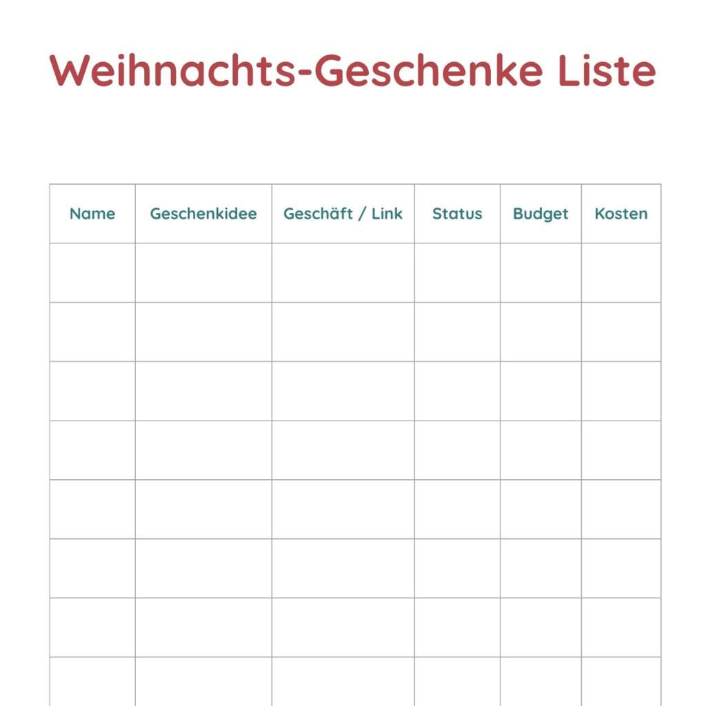 Geschenke Liste für Weihnachten