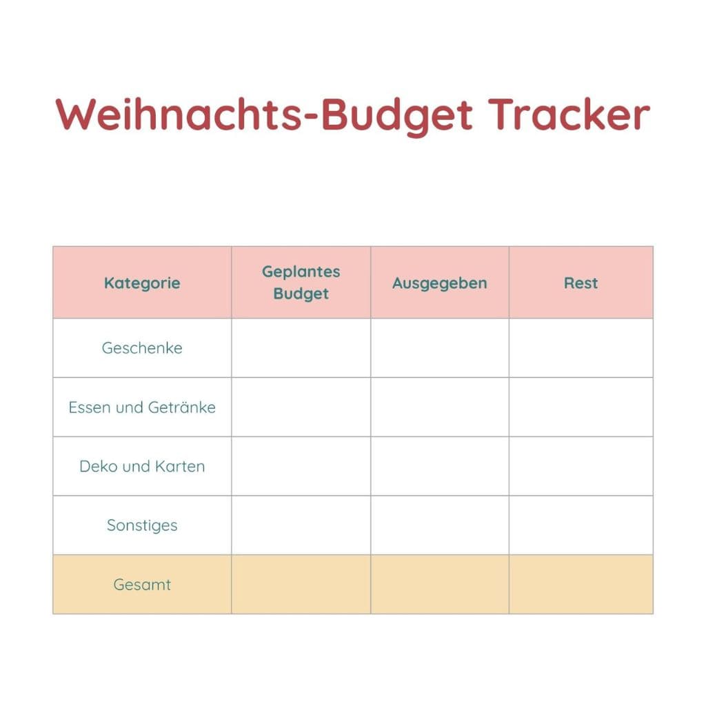 Budget Tracker für Weihnachten