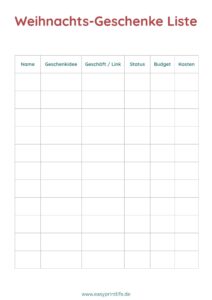 Auf dem Bild ist eine Vorlage für eine Geschenkeliste zu Weihnachten zu sehen.