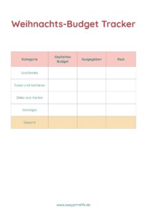 Auf dem Bild ist eine Vorlage für einen Budget-Tracker zu Weihnachten zu sehen